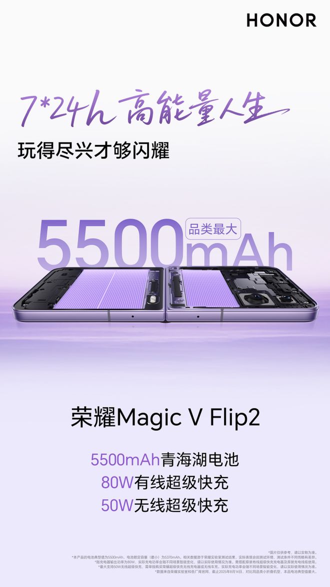 Magic V Flip2重塑小折叠续航标杆AG真人国际网站荣耀六刷同品类最大电池 荣耀(图4)